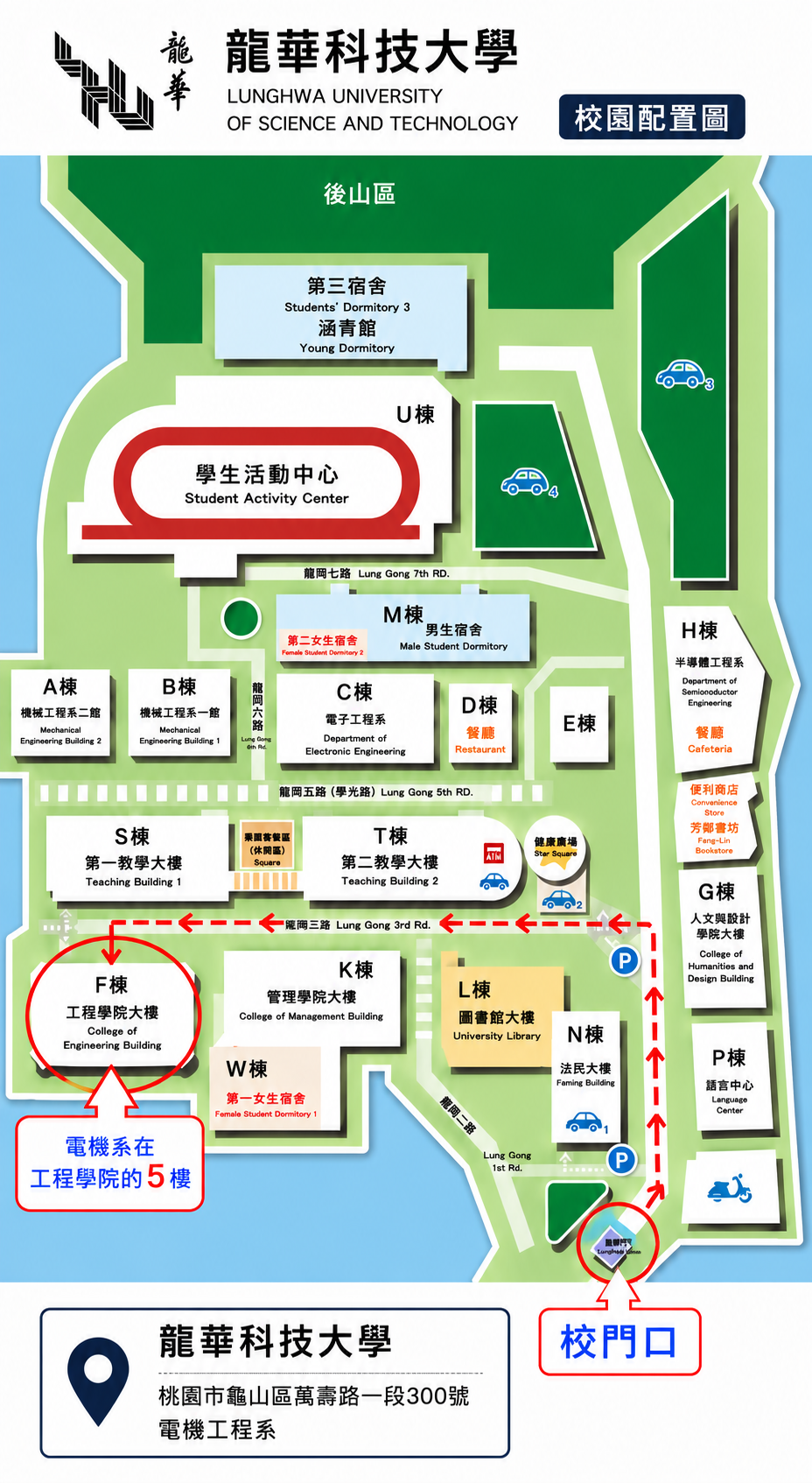 EE-Map
